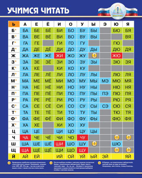Набор плакатов для говорящей ручки"В Помощь школе -1"