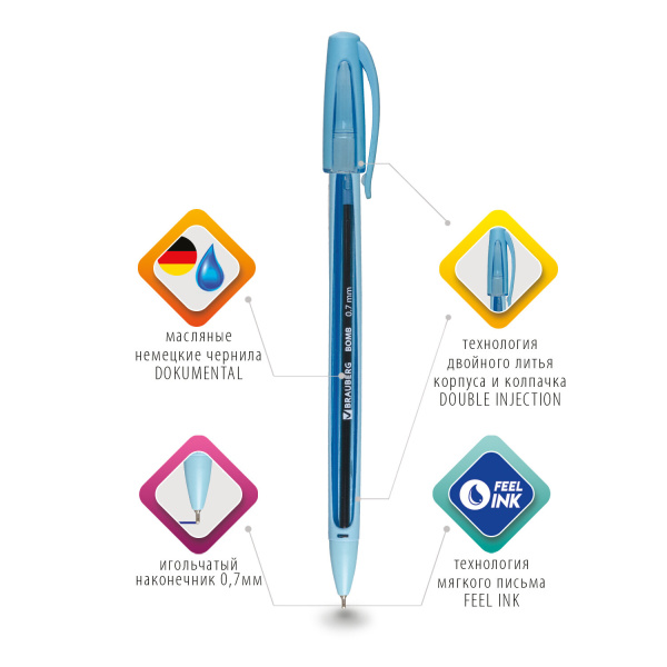 Ручка шариковая масляная BRAUBERG "BOMB GT Pastel", СИНЯЯ, прорезин. корпус ассорти, 0,7мм, 143347