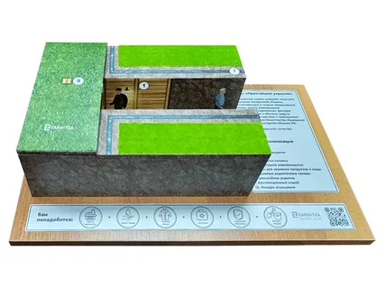 Макет убежища - простейшего укрытия в разрезе