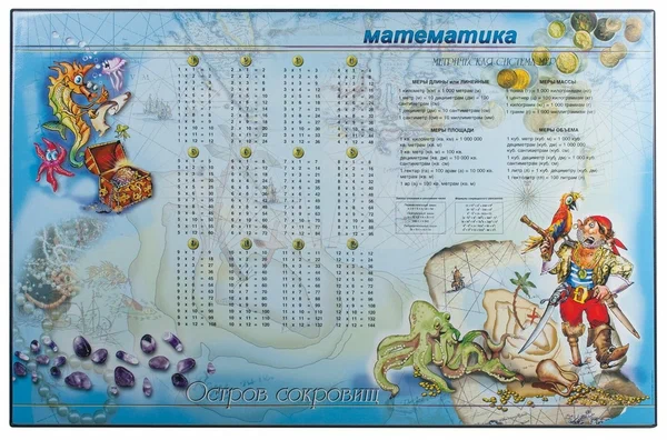 Коврик-подкладка настольный для письма с математическими правилами, (380*590 мм), ДПС, 2129.МТ